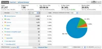Browsers.webp