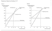 Problem12-9 Curve.webp