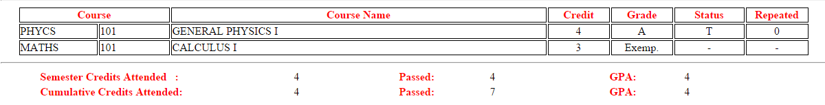 ISSNSGO.png