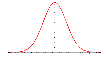 bellcurve1.gif