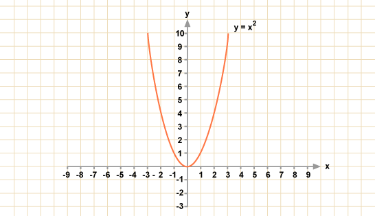 graph_24.gif